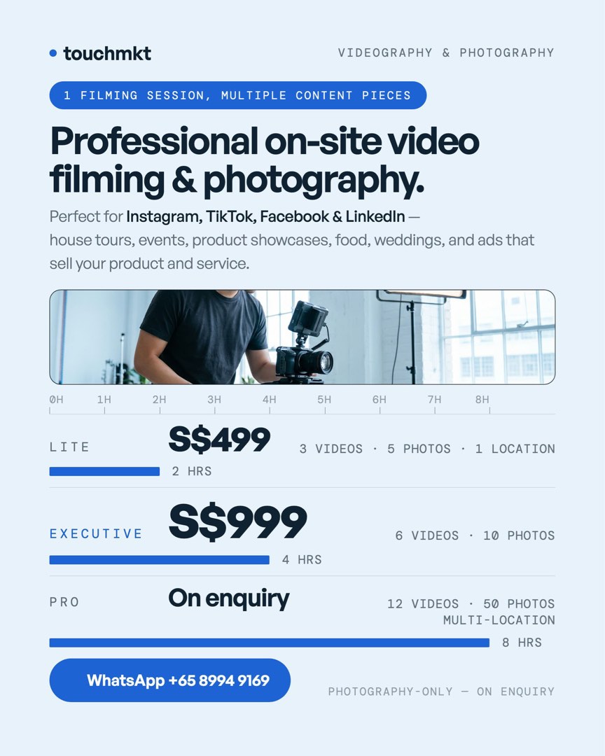 (Category: ) located in . Submitted by touchmkt (Listing ID 1465027454, Image 1). Description: .