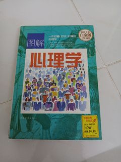 (Category: ) located in . Submitted by chan1866 (Listing ID 1465000062, Image 1). Description: .