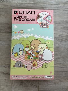 （分類：）位於 。 由 sandy_tamtam 提交（商品編號 1465002344，圖片 1）。簡介： 。
