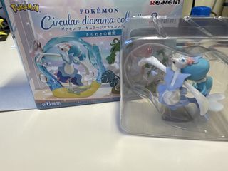 （分類：）位於 。 由 mansontkm 提交（商品編號 1465050563，圖片 1）。簡介： 。