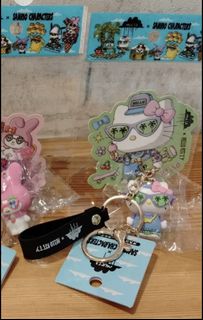 （分類：）位於 。 由 danny12332 提交（商品編號 1465077115，圖片 1）。簡介： 。