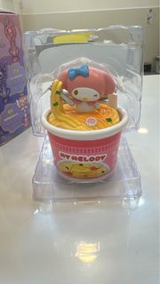 （分類：）位於 。 由 symiko 提交（商品編號 1465011702，圖片 1）。簡介： 。