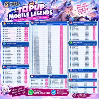 (Kategori: ) berada di . Dikirim oleh cissyu (ID iklan 1464992951, Gambar 1). Deskripsi: .