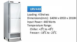 (Category: ) located in . Submitted by bx.appliances (Listing ID 1465032967, Image 1). Description: .