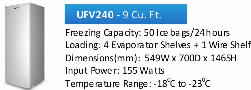 (Category: ) located in . Submitted by bx.appliances (Listing ID 1465031562, Image 1). Description: .