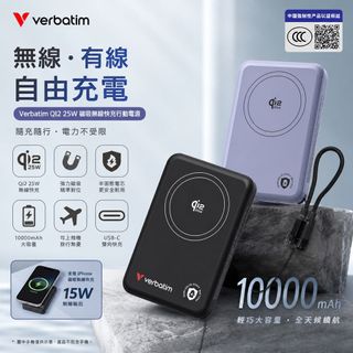 （分類：）位於 。 由 hangyat_telecom 提交（商品編號 1460982256，圖片 1）。簡介： 。