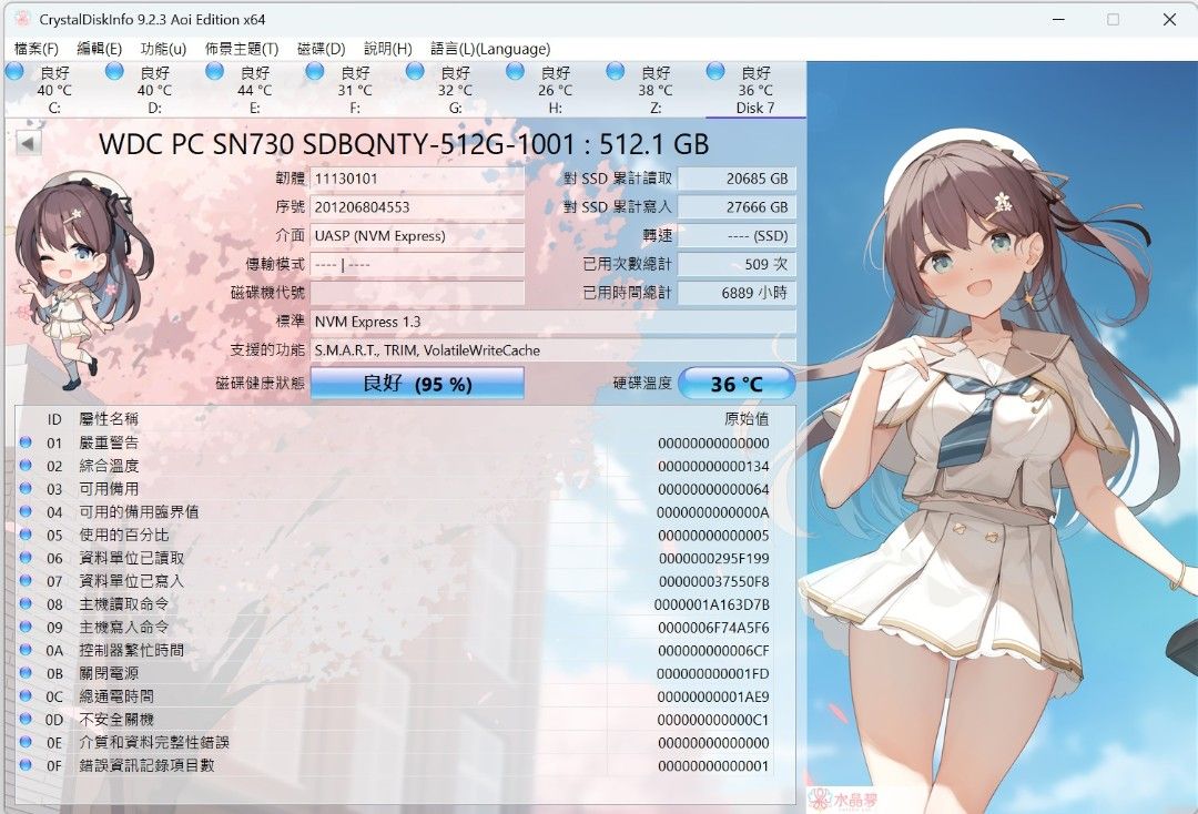Western Digital SN730 512GB NVMe SSD （分類：硬碟及儲存器）位於 Hong Kong。 由 ukericwsp44781 提交（商品編號 1465042426，圖片 3）。簡介： 二手 Western Digital SN730 NVMe SSD，容量 512GB，PCIe 3.0。。