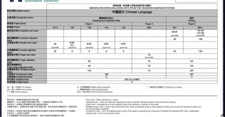 （分類：）位於 。 由 gogogo_storm 提交（商品編號 1459581448，圖片 1）。簡介： 。