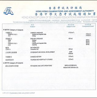 （分類：）位於 。 由 yueeeeeentae 提交（商品編號 1459638354，圖片 1）。簡介： 。