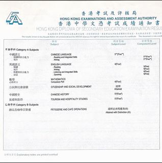 （分類：）位於 。 由 yueeeeeentae 提交（商品編號 1459642737，圖片 1）。簡介： 。