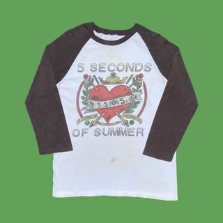 (Category: ) located in . Submitted by dhirrow.store (Listing ID 1459621207, Image 1). Description: .