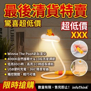（分類：）位於 。 由 bs671 提交（商品編號 1458721757，圖片 1）。簡介： 。