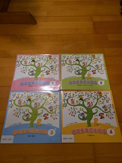 （分類：）位於 。 由 tingathy 提交（商品編號 1459634643，圖片 1）。簡介： 。