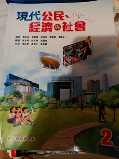 （分類：）位於 。 由 thingkk 提交（商品編號 1459642303，圖片 1）。簡介： 。