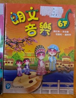 （分類：）位於 。 由 kkkben 提交（商品編號 1459622470，圖片 1）。簡介： 。