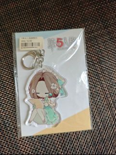 （分類：）位於 。 由 thatforestelf 提交（商品編號 1459556080，圖片 1）。簡介： 。