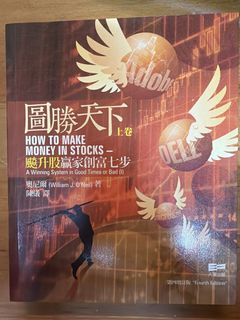 （分類：）位於 。 由 thisisplay 提交（商品編號 1459610793，圖片 1）。簡介： 。