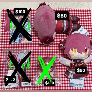 （分類：）位於 。 由 ccclllyyyyy 提交（商品編號 1458116570，圖片 1）。簡介： 。