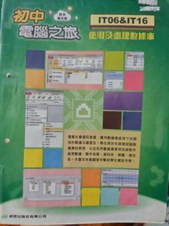 （分類：）位於 。 由 andy8andy 提交（商品編號 1459048470，圖片 1）。簡介： 。