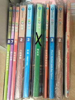 （分類：）位於 。 由 ccccy._. 提交（商品編號 1458798718，圖片 1）。簡介： 。