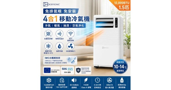 （分類：）位於 。 由 love_to_buy_hk 提交（商品編號 1459529413，圖片 1）。簡介： 。