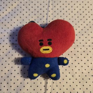(Category: ) located in . Submitted by felrytale (Listing ID 1459607023, Image 1). Description: .