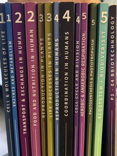 （分類：）位於 。 由 _fcty 提交（商品編號 1459555922，圖片 1）。簡介： 。