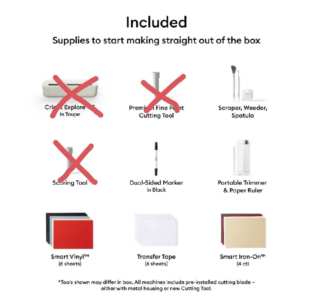 Cricut Cutting Machine Accessories Bundle (Category: Craft Supplies & Tools) located in Manila. Submitted by prelovedbykao (Listing ID 1459585404, Image 3). Description: Hello. I'm selling my cricut explore 5 bundle inclusion for 1300. Im located in manila if you are interested to book a lalamove. Need money for deep blade 👉👈 True Control Knife Card Mat Insert Card Set Printable Vinyl Value Cardstock Smart Iron On Transfer Tape Smart Vinyl Port