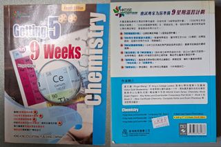 （分類：）位於 。 由 fch_23 提交（商品編號 1459565793，圖片 1）。簡介： 。