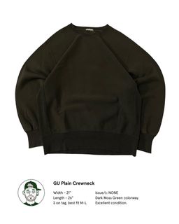 (Category: ) located in . Submitted by otits.thrift (Listing ID 1459510492, Image 1). Description: .