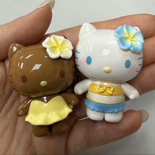 （分類：）位於 。 由 shopaholic_girl123 提交（商品編號 1459566815，圖片 1）。簡介： 。