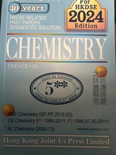 （分類：）位於 。 由 joanne_1028 提交（商品編號 1459687330，圖片 1）。簡介： 。