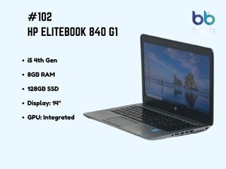 (Category: ) located in . Submitted by bbtech.shop (Listing ID 1459594784, Image 1). Description: .