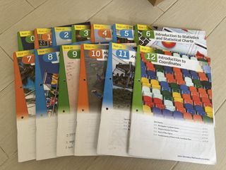 （分類：）位於 。 由 mawkwaa 提交（商品編號 1459551999，圖片 1）。簡介： 。