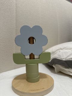 （分類：）位於 。 由 wendy_65 提交（商品編號 1459633121，圖片 1）。簡介： 。