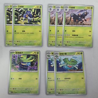 （分類：）位於 。 由 ckkky_ 提交（商品編號 1459600569，圖片 1）。簡介： 。