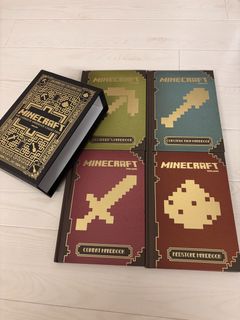（分類：）位於 。 由 annielaw1220 提交（商品編號 1459637631，圖片 1）。簡介： 。