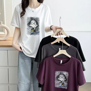 （分類：）位於 。 由 conniedai 提交（商品編號 1459507902，圖片 1）。簡介： 。