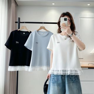 （分類：）位於 。 由 conniedai 提交（商品編號 1459505066，圖片 1）。簡介： 。