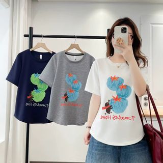 （分類：）位於 。 由 conniedai 提交（商品編號 1459503607，圖片 1）。簡介： 。