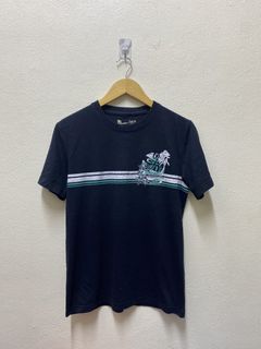 (Category: ) located in . Submitted by arifiiskandar (Listing ID 1459665190, Image 1). Description: .