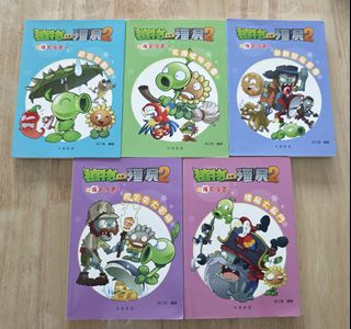 （分類：）位於 。 由 waspsky 提交（商品編號 1459497620，圖片 1）。簡介： 。