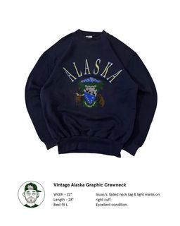 (Category: ) located in . Submitted by otits.thrift (Listing ID 1459518274, Image 1). Description: .
