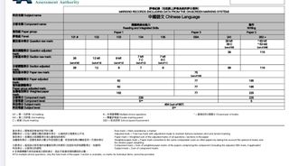（分類：）位於 。 由 gogogo_storm 提交（商品編號 1459721927，圖片 1）。簡介： 。