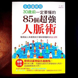 （分類：）位於 。 由 cheesecake218 提交（商品編號 1459887231，圖片 1）。簡介： 。