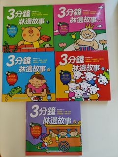 （分類：）位於 。 由 chit_xd 提交（商品編號 1459768931，圖片 1）。簡介： 。