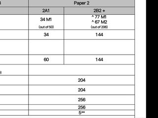（分類：）位於 。 由 vsgkw1111 提交（商品編號 1459880263，圖片 1）。簡介： 。