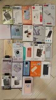 （分類：）位於 。 由 arm_sport 提交（商品編號 1459859141，圖片 1）。簡介： 。