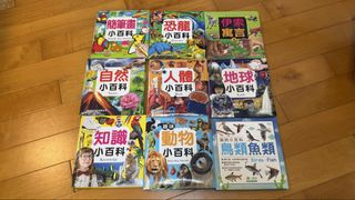 （分類：）位於 。 由 MuffinC 提交（商品編號 1459718222，圖片 1）。簡介： 。
