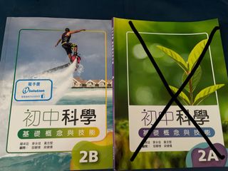 （分類：）位於 。 由 vpopo 提交（商品編號 1452730450，圖片 1）。簡介： 。